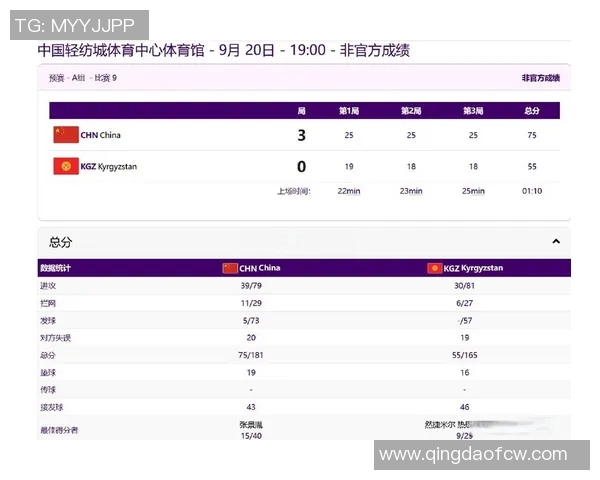 2018亚运会中国男排精彩对决直播回顾与赛程分析