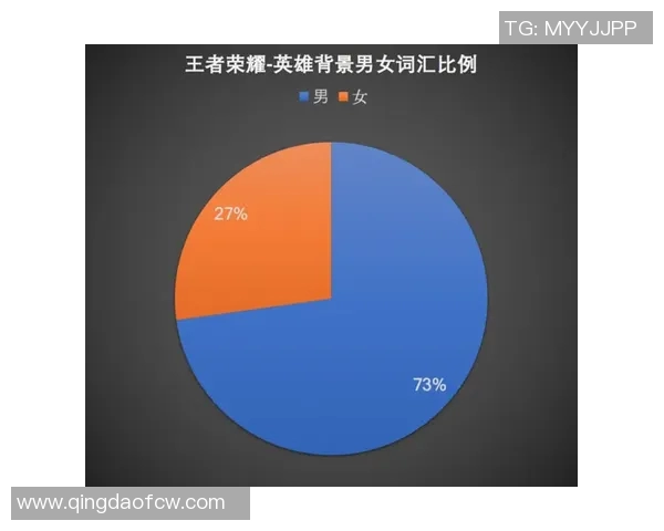 王者荣耀评论分析JDG在区域防守中的优缺点与战术调整探讨